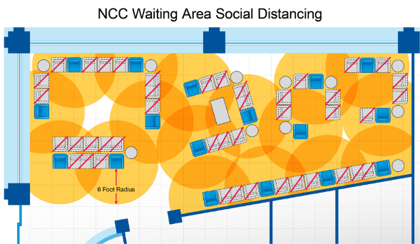 NCC Waiting Area Social Distancing graphic