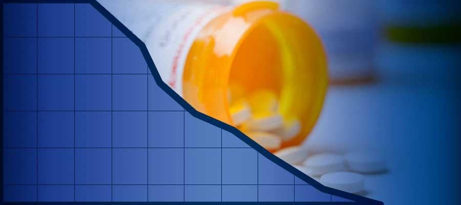 opioid-prescriptions-down