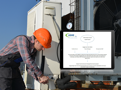 construction to maintenance work flow tool